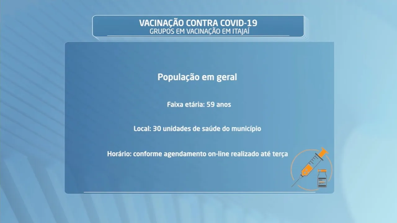 Agenda de vacinação contra à Covid-19 em Itajaí