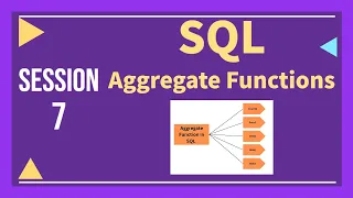 Oracle Session 7 - Aggregate function in SQL Oracle SQL Tutorial for Beginners SQL for beginners