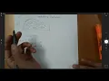 IM Unit 2 Notes Operations of Polynomials Part 2 Multiplying Polynomials