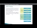 5 2 Troubleshooting Single-Area OSPF Implementations - CCNA 3