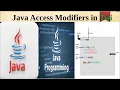 Java Access Modifiers Explained in Twi Public Private Protected Akan Language