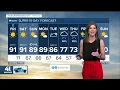 KSHB 41 Weather Update