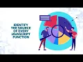 Javascript Function Tracing with Blue Triangle