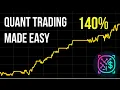 Simple Linear Regression Beats the Market