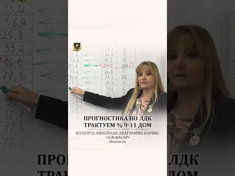 Трактуем % 9 - 11 дом