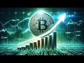 Download Lagu # 7 SPOT 14-7-2025 BTC GEVULD!!!