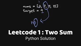 Two Sum Using Hashmaps - Leetcode 1