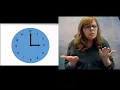 TELLING TIME IN ASL