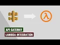 How to setup API Gateway and Lambda with AWS CDK
