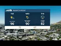 Cooldown with some storms - Monday night forecast