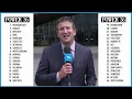 College basketball rankings Andy Katz s Power 36 teams after NBA Draft