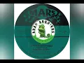 Robert Scott/Soul Syndicate - Land Of Happiness (1976)