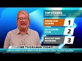 Cullman Today LIVE Your Community News Stream