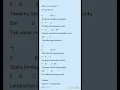 Download Lagu Chord/kunci gitar nano || separuhku