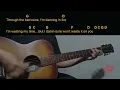 Travis Bolt - Wasting My Time Easy Guitar Chord & Lyrics (cover) 