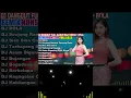 Download Lagu #002 #djremix #djardi #bola  #dangdut