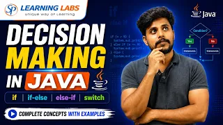 Decision Making in Java Explained if if-else else-if switch Statement