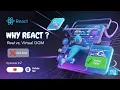 Why 90 of Devs Choose React Virtual DOM Explained