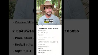 How to instantly find distressed properties for sale on Zillow - Using AI