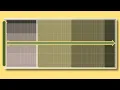 How to Read the Frequency Spectrum