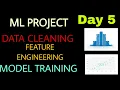 Day 5 End To End Data Science Project Implementation - Data Cleaning EDA FE FS Model Training