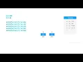 Arithmetic Operators Learn Python in Telugu Mothertong Telugu