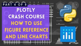 Plotly 101 - Line Charts and How To Use Figure Reference