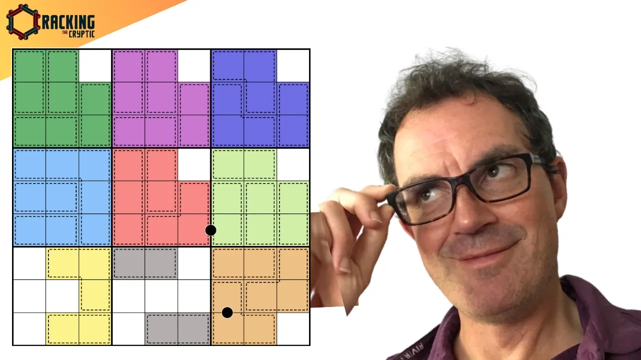 Thinking Inside The Box?!