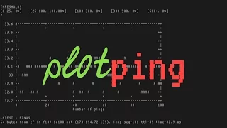 plotping ping with graph gnuplot in background process