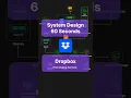 Dropbox / Google Drive | System Design in 60 Seconds #systemdesigninterview #dropbox #googledrive