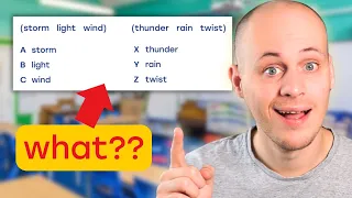 11 Verbal Reasoning Master Synonyms Questions With These 3 Tips