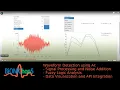 Noisy Waveform EEG Fuzzy Logic Analysis Tool Development Part 4