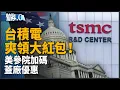 Download Lagu 台積電領大紅包 美參院加碼蓋廠優惠！美越關稅衝擊蘋果？英特爾轉攻14A製程！光陽新任董事長：電動機車戰略大轉彎！｜財經趨勢4.0 【2025年7月5日】