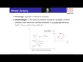 Particle Swarm Optimization - Part 5 Veclocity Clamping