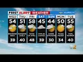 First Alert Forecast CBS2 Evening Weather at 5PM