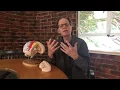 Dr Dan Siegel s Hand Model of the Brain