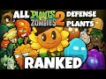 Ranking All PVZ 2 Defense Plants from WORST to BEST