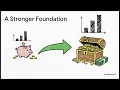 Intermap A Financial Puzzle