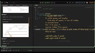 Binary Tree Right Side View Breadth First Search Leetcode 199 Java