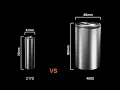 Tesla s Newest Battery Tech Explained