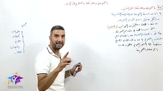 الدرس الثاني فلسفة أ مؤيد محسن بكلوريا ادبي 