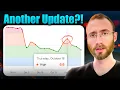 Unconfirmed Google Algorithm Update What SEOs Are Seeing Right Now October 2025