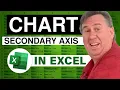 Excel - Create a Combination Chart with Stacked Columns Line in Excel