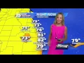Sandra Shaw s Forecast