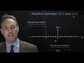 Introduction to Signal Processing Impulses and Steps Lecture 4
