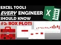 Box Plots Excel 16 - Excel Tools EVERY ENGINEER Should Know