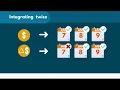 Time Series Analysis using Python The Autoregressive Integrated Moving Average ARIMA Model