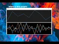 Coding a line graph from scratch in C net