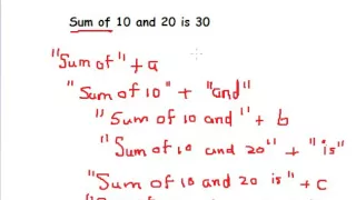 Java program to add two numbers without user input