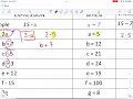 Math-Salamanders Calculate the expression 6 1